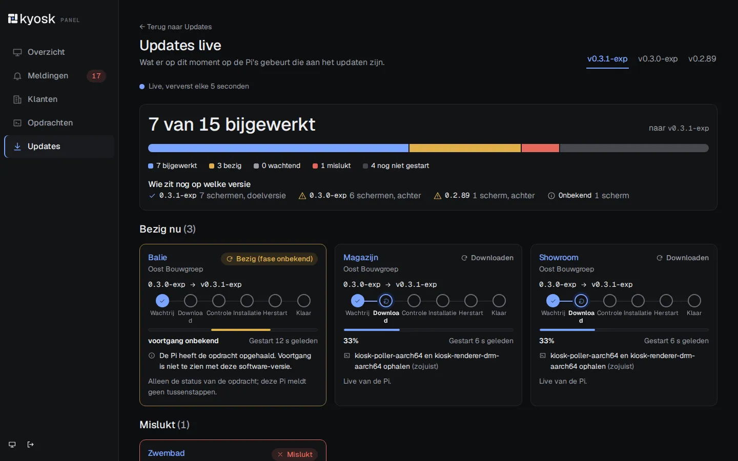 Updates live: de voortgang per scherm